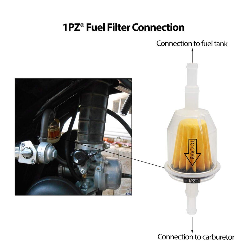 1PZ KHX-F01 Premium 1/4" and 5/16" inch Universal Fuel Filter Barbed Clear Replacement for Honda Kohler Toro Kawasaki Kohler Briggs & Stratton John Deere (Pack of 10) - Image 5